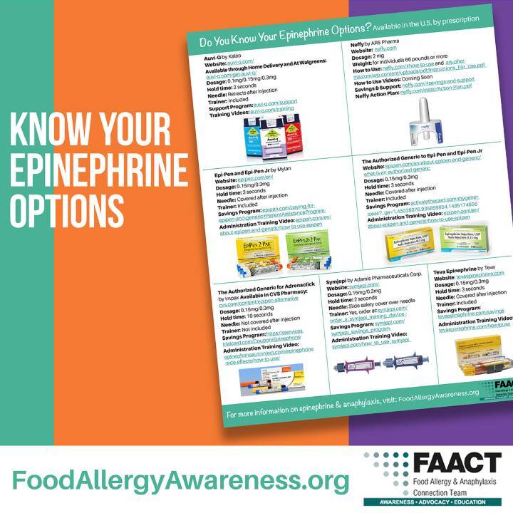 Epinephrine Options